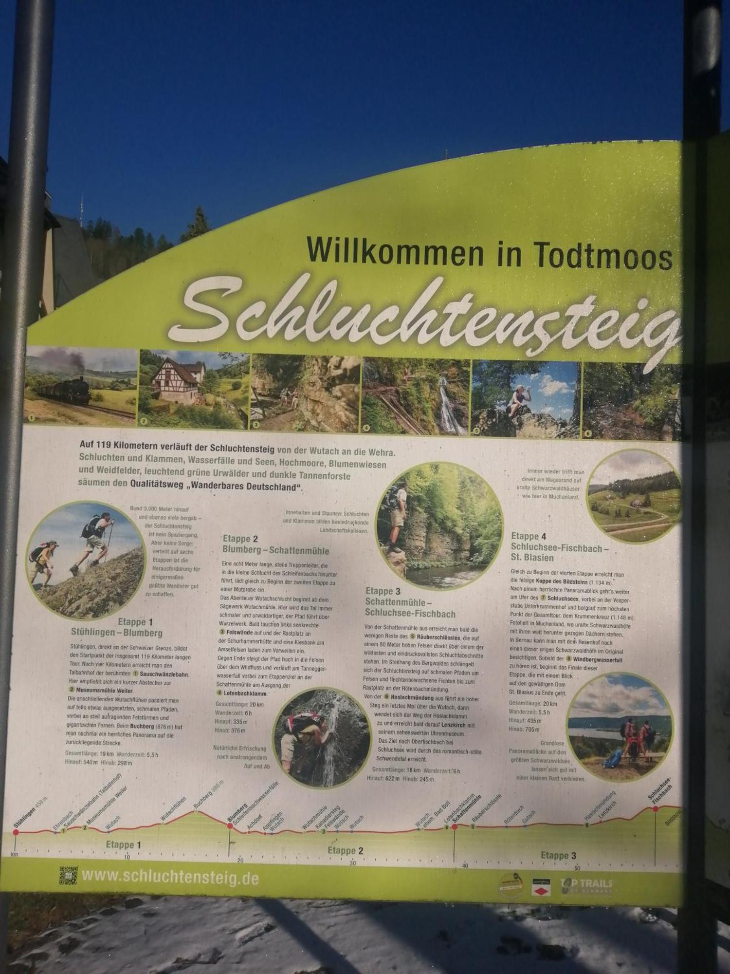 Am Kurpark Todtmoos